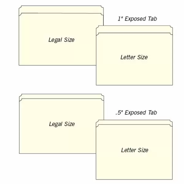 File outlet folder size
