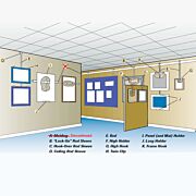 The Walker Picture System