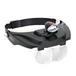MagniVisor Deluxe Headwork LED Magnifier Visor with lenses